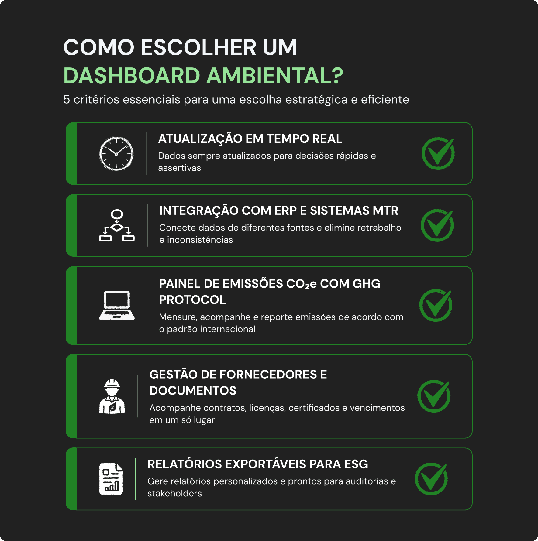 dashboard ambiental critérios de escolha indicadores gestão sustentabilidade empresa