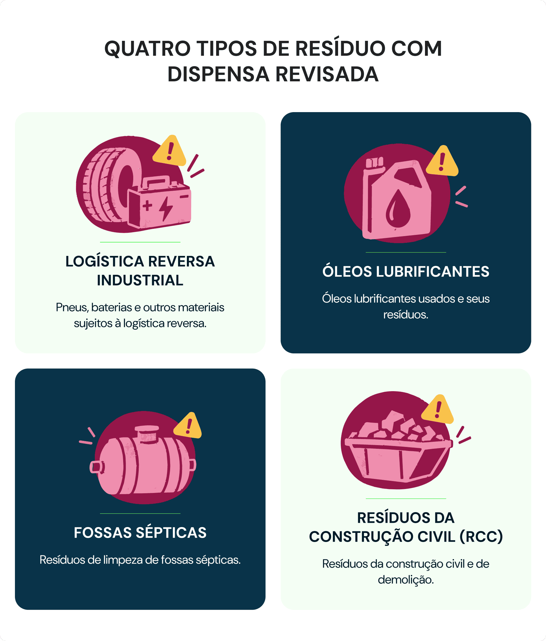 Dispensas de MTR revisadas pela DMR do IMA-SC