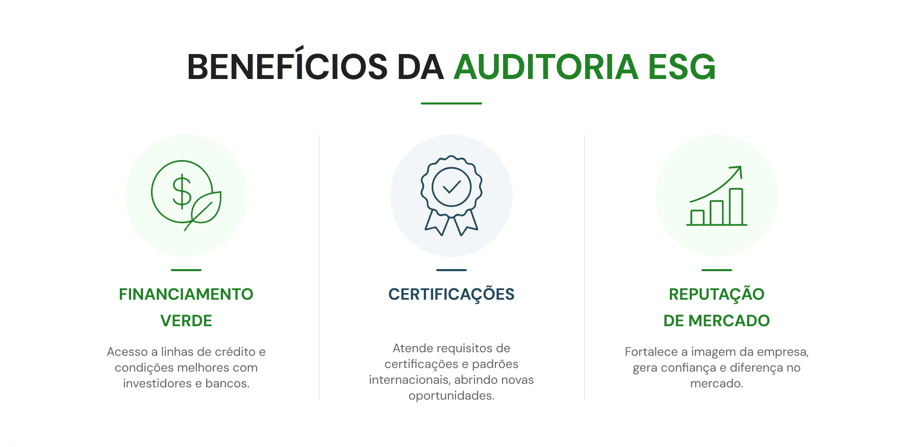 benefícios da auditoria ESG: financiamento verde, certificações e reputação