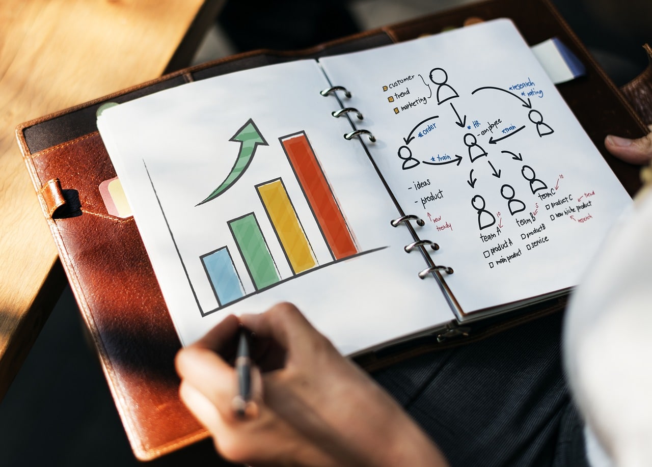 influência da ISO 14001 no tratamento de resíduos